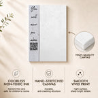 CANVAS TIPS 2-3