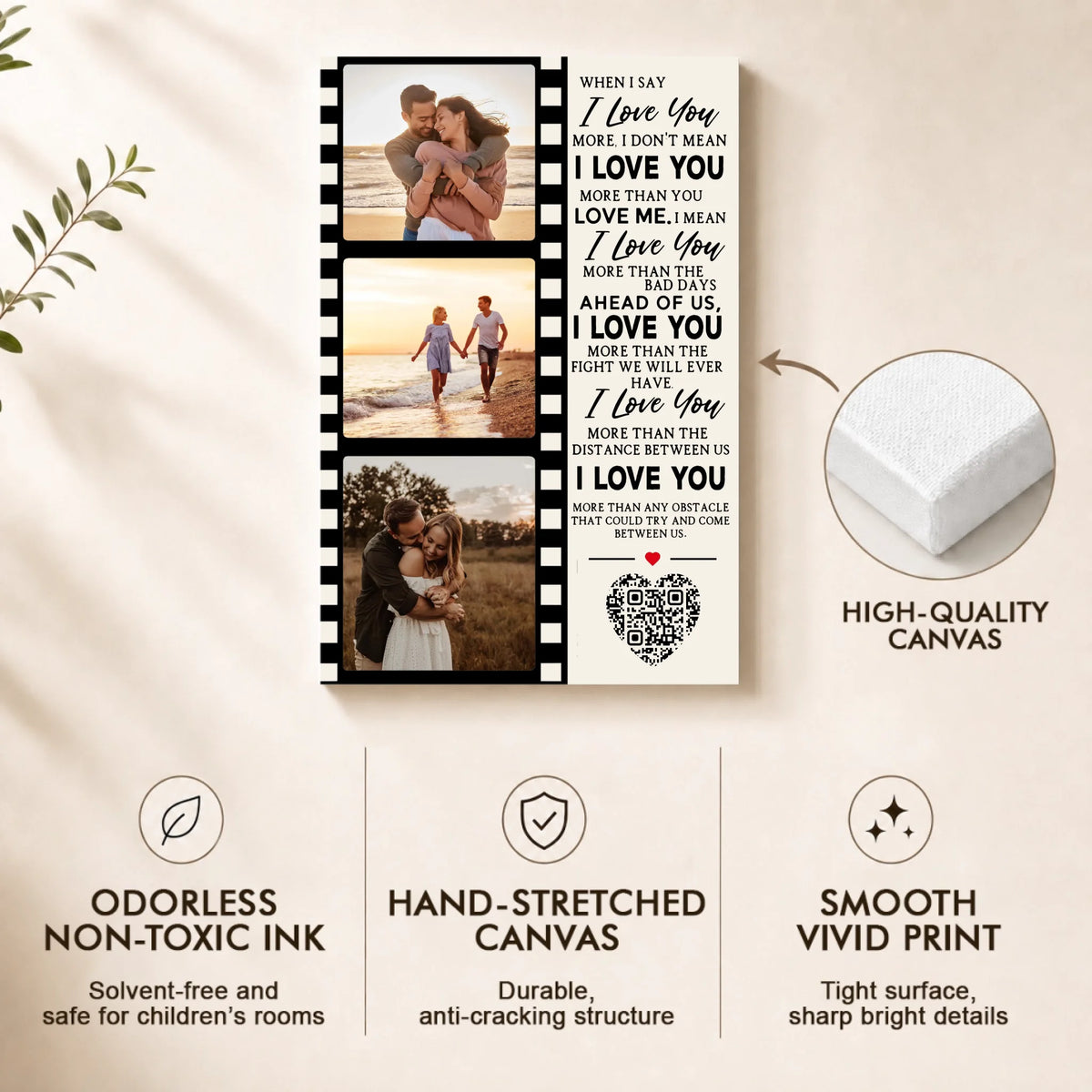 CANVAS TIPS 2-3