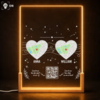 LED TURN ON