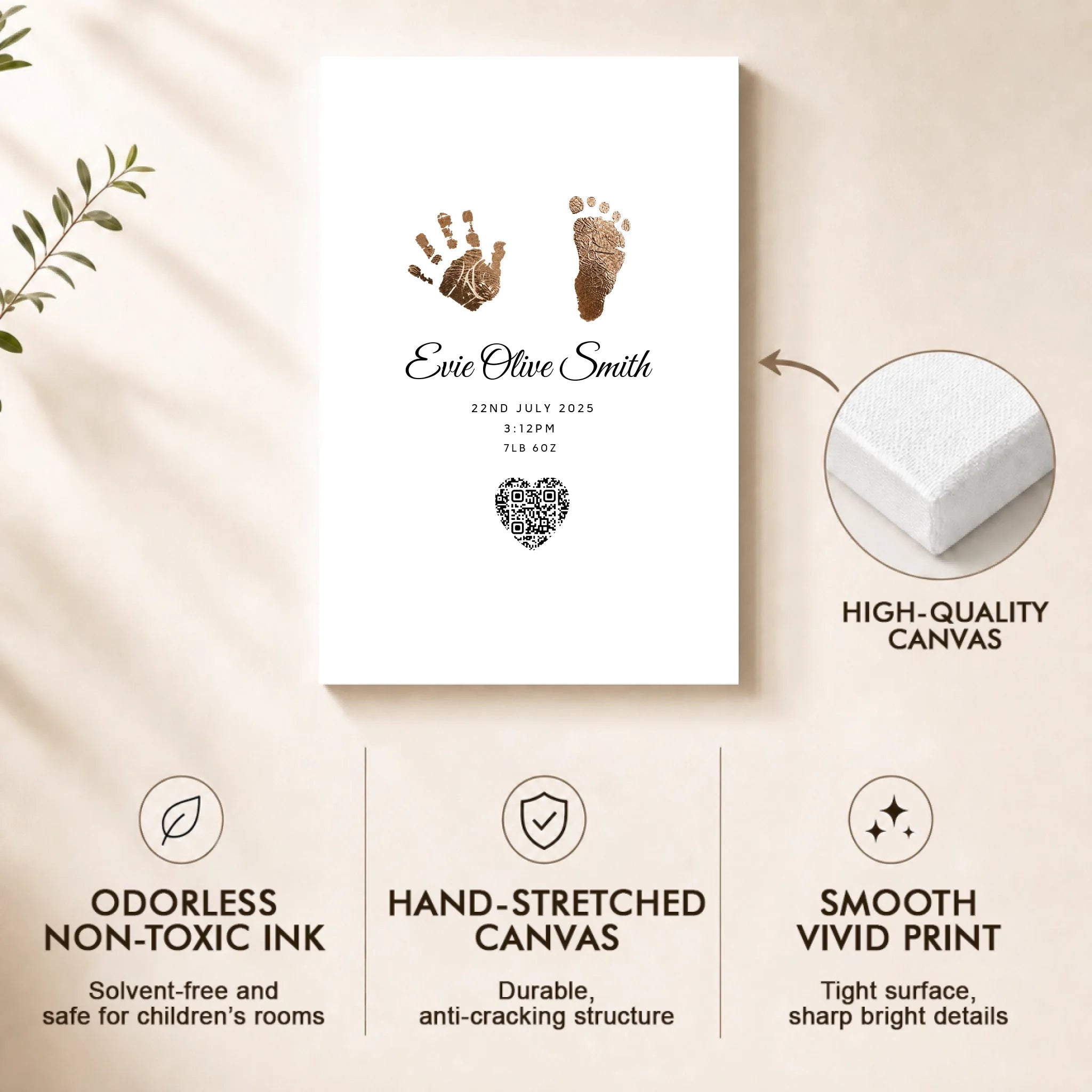 CANVAS TIPS 2-3