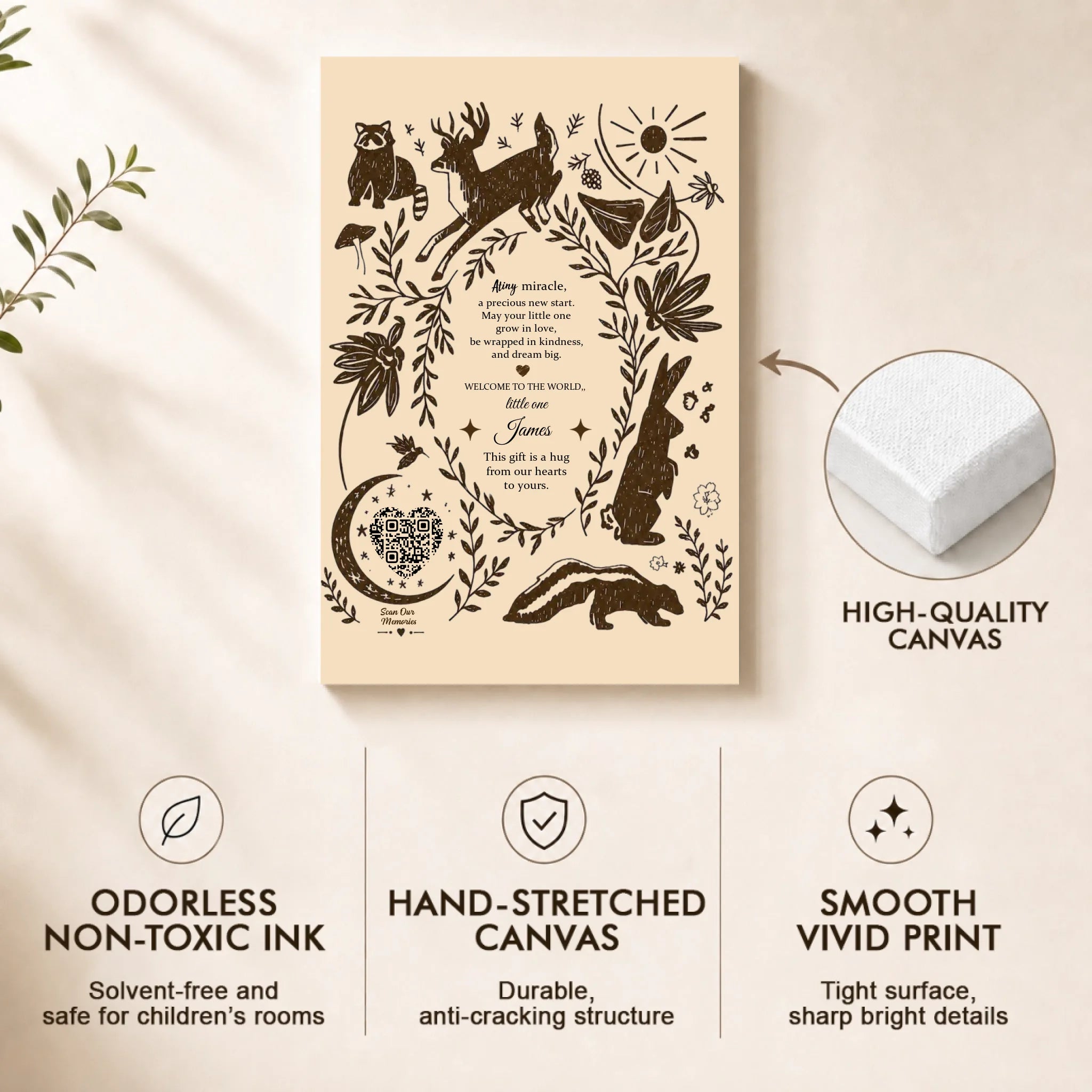 CANVAS TIPS 2-3