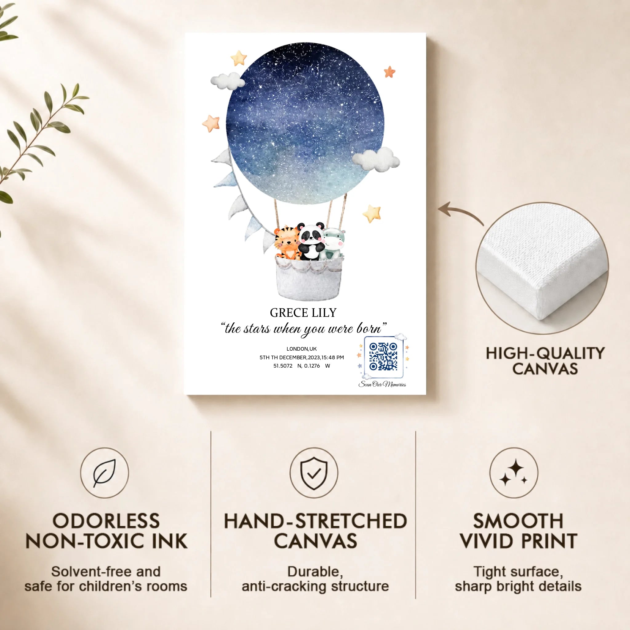 CANVAS TIPS 2-3