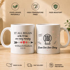 MUG2