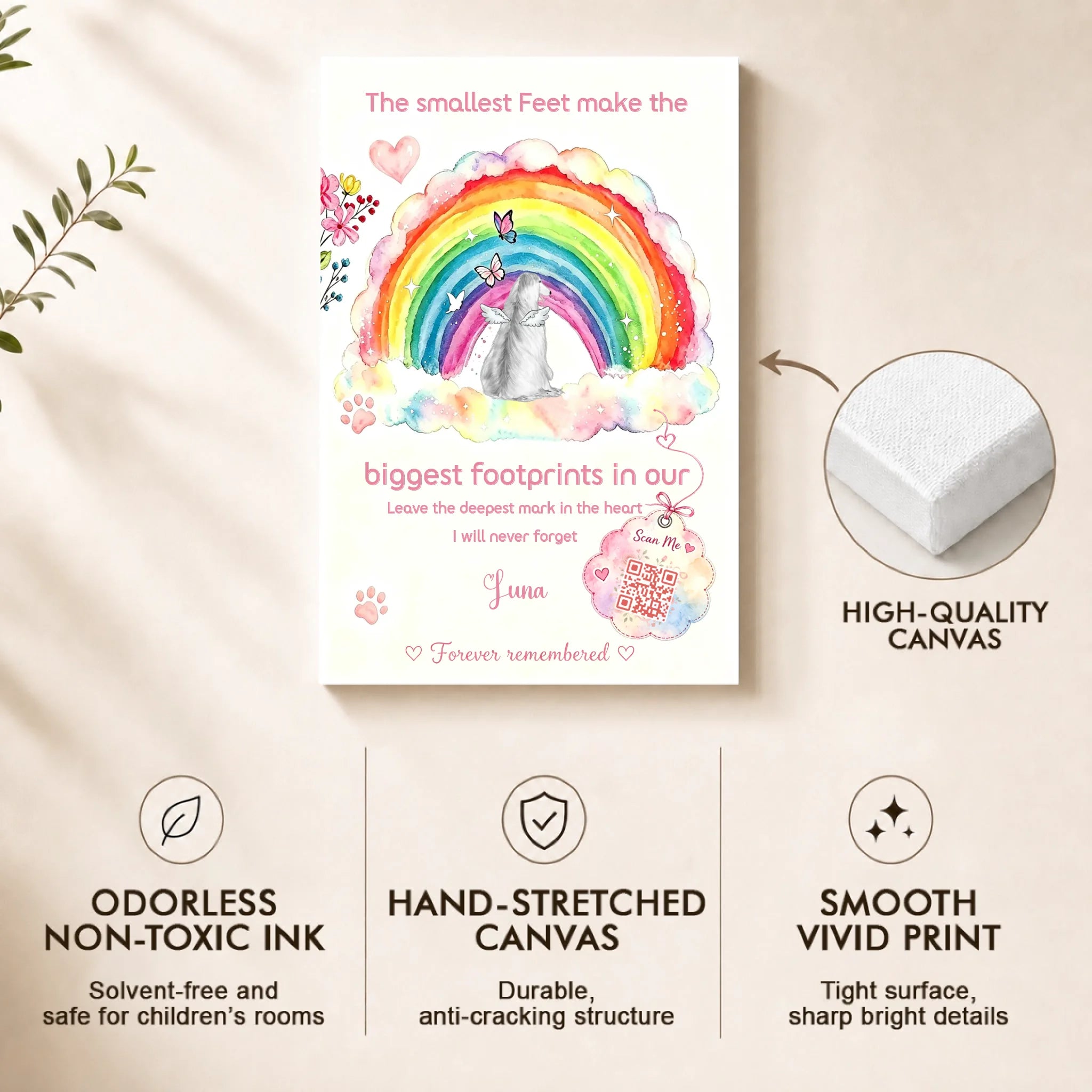 CANVAS TIPS 2-3
