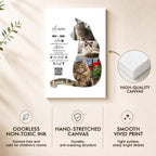 CANVAS TIPS 2-3