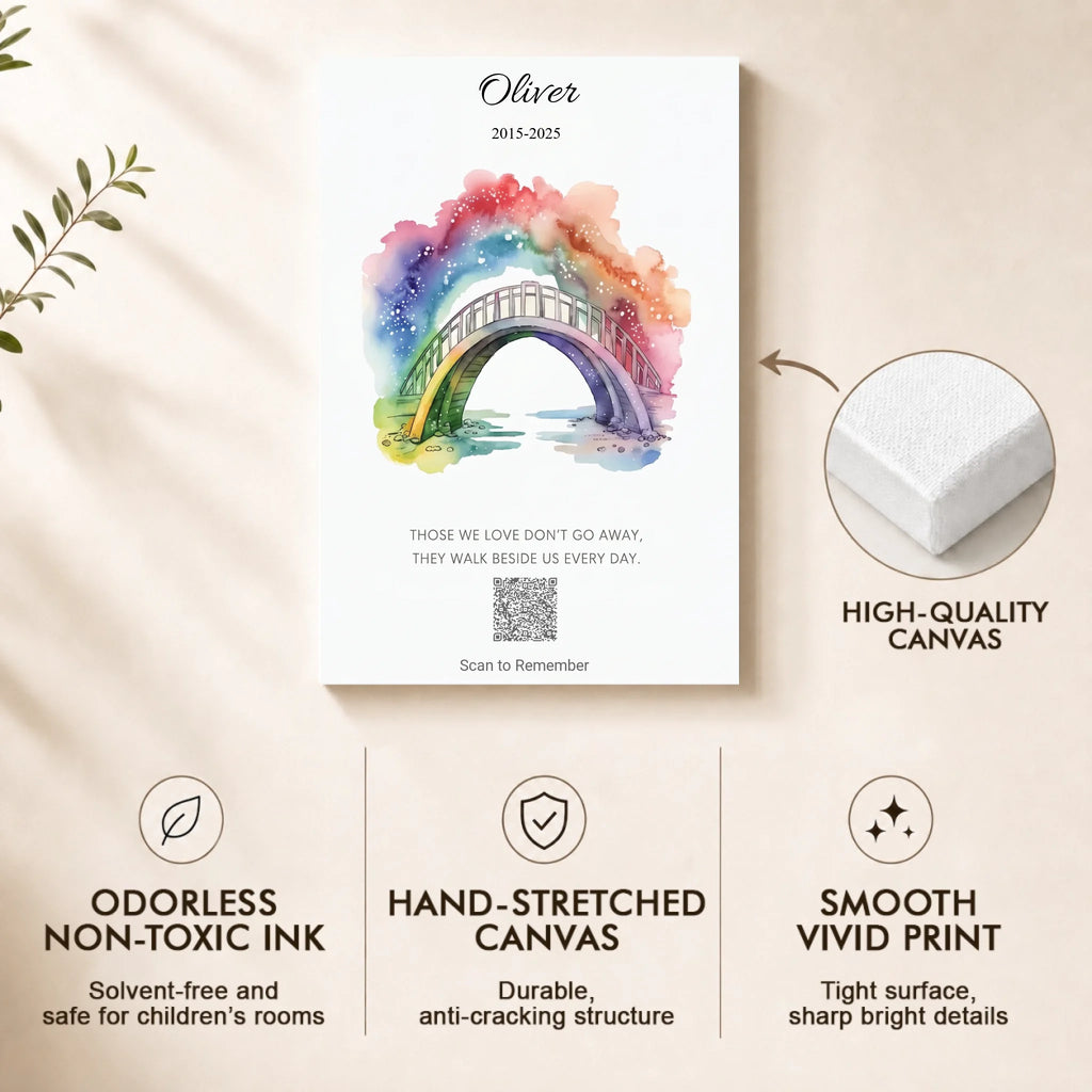CANVAS TIPS 2-3