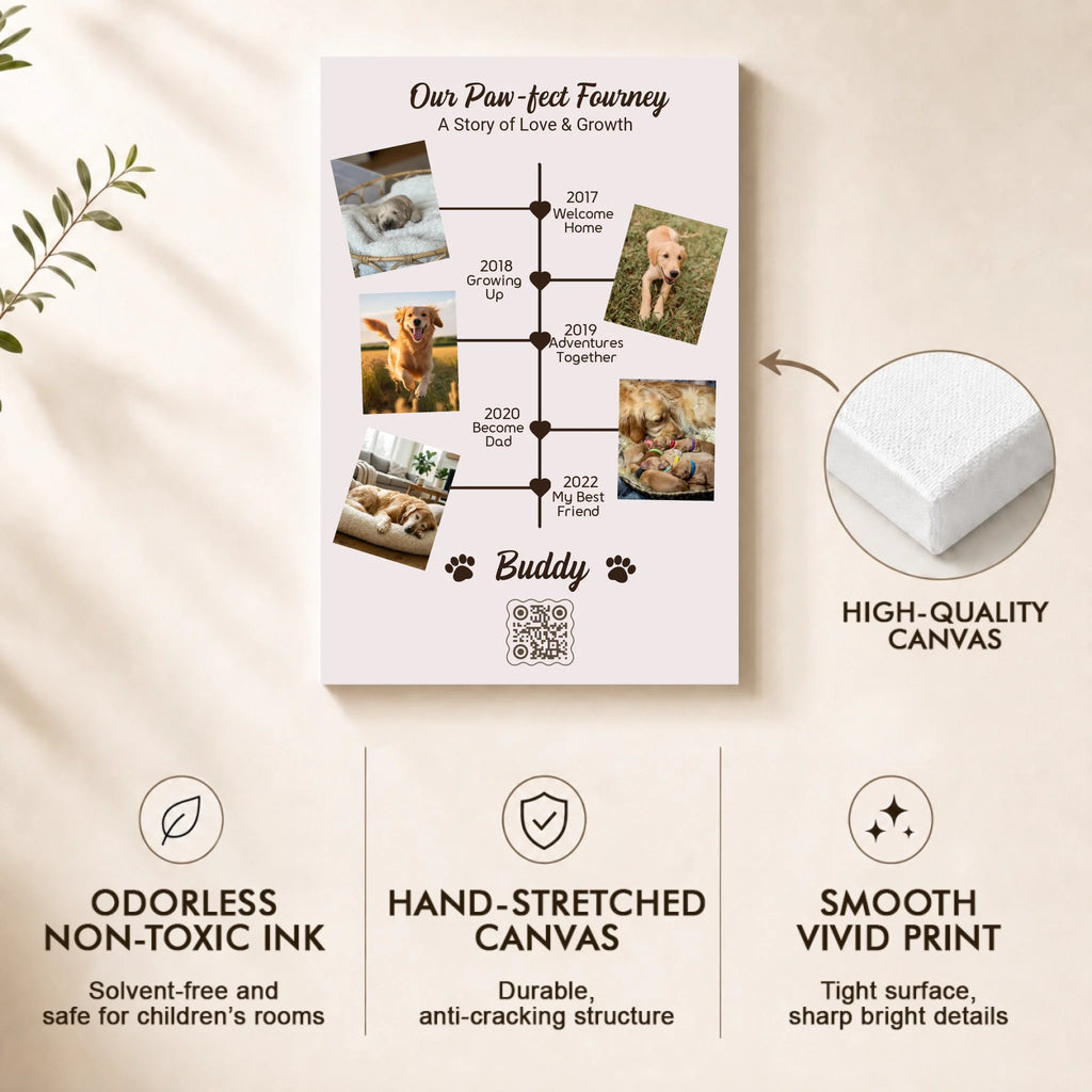 CANVAS TIPS 2-3