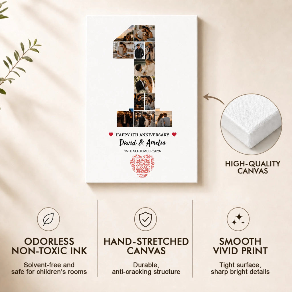 CANVAS TIPS 2-3