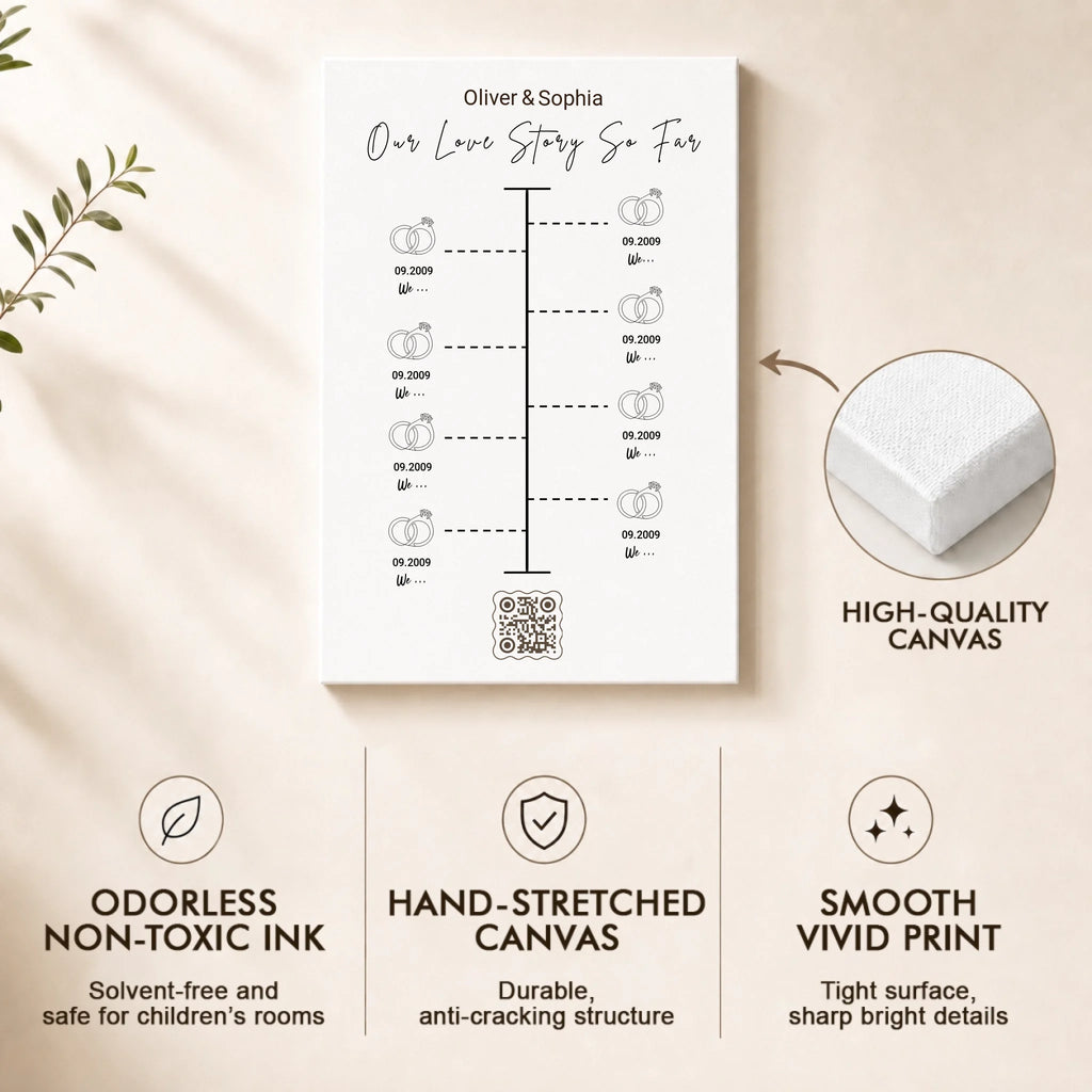 CANVAS TIPS 2-3