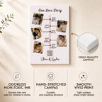 CANVAS TIPS 2-3