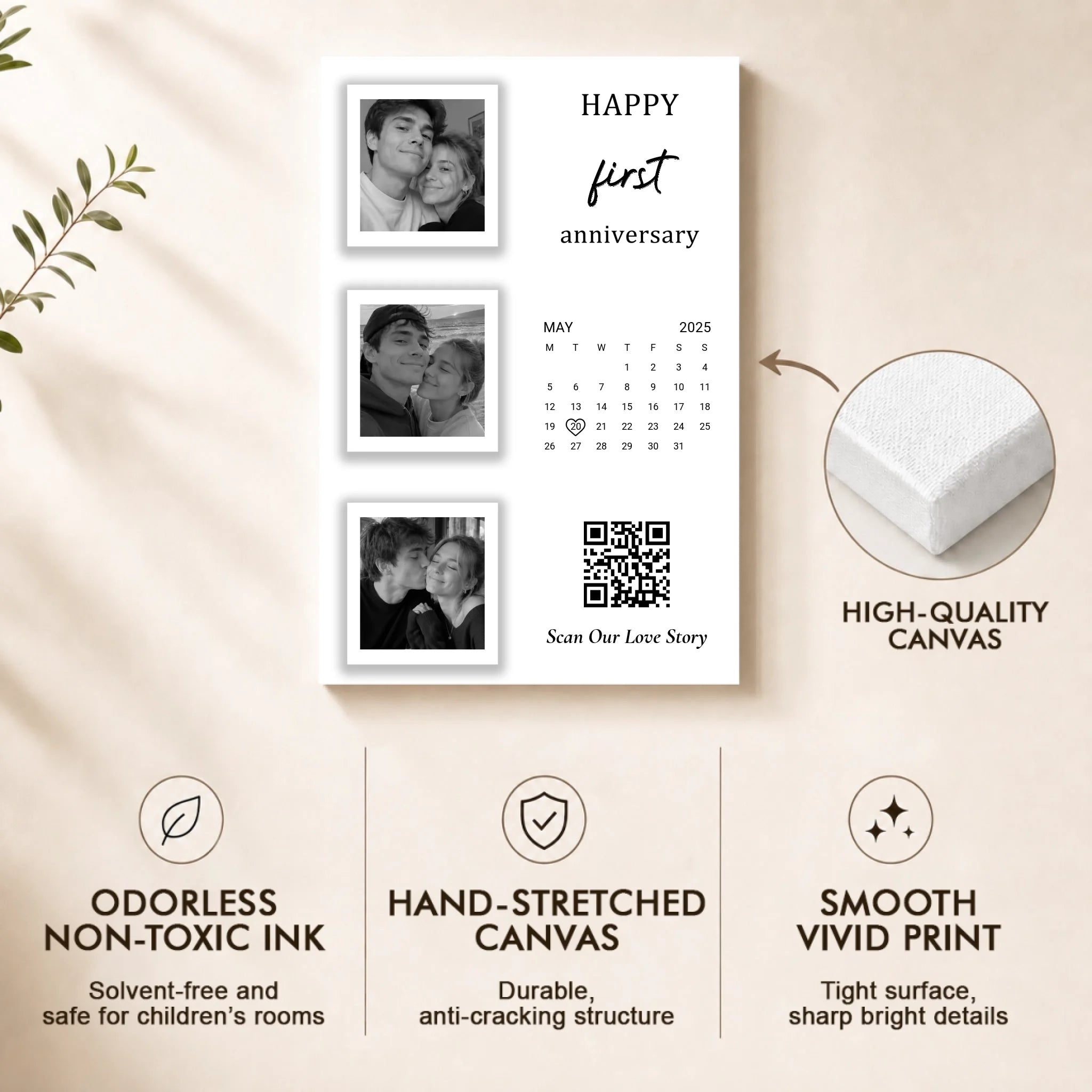 CANVAS TIPS 2-3