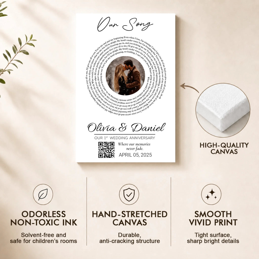CANVAS TIPS 2-3