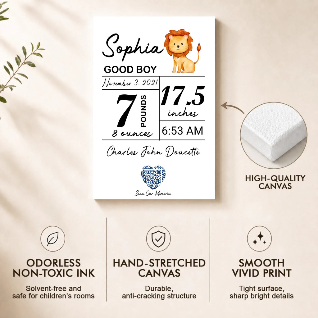 CANVAS TIPS 2-3