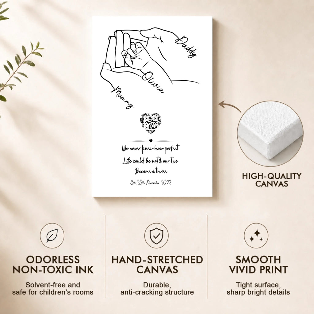CANVAS TIPS 2-3