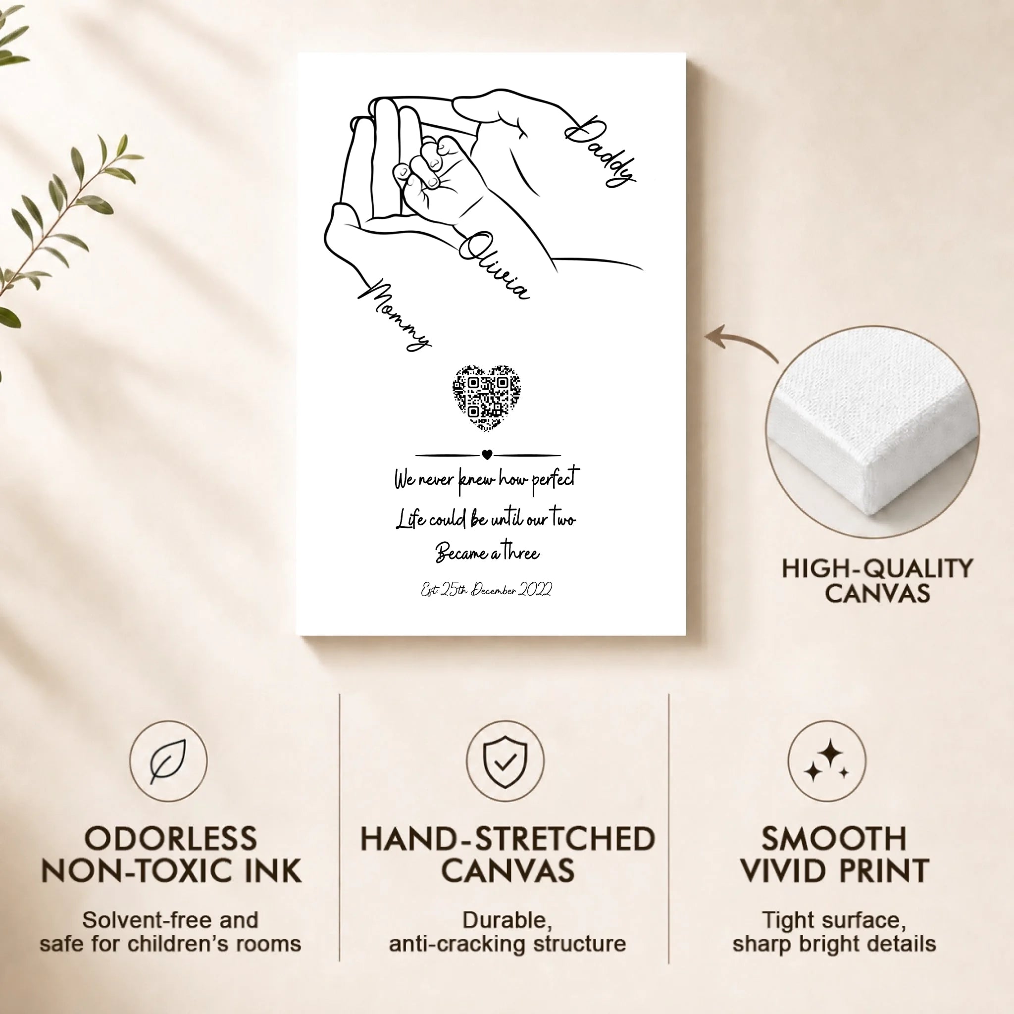 CANVAS TIPS 2-3