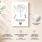 CANVAS TIPS 2-3