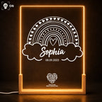 LED TURN ON