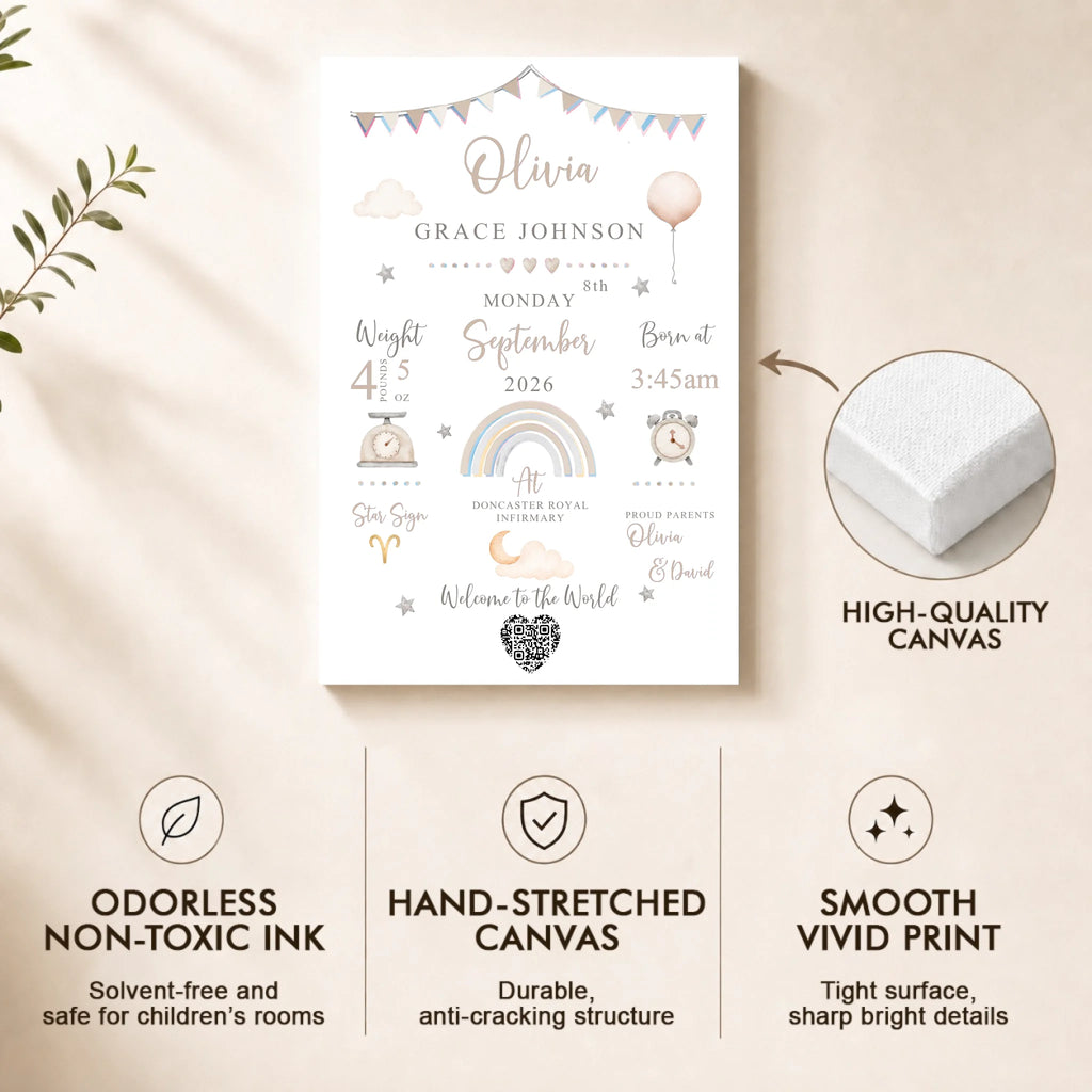CANVAS TIPS 2-3