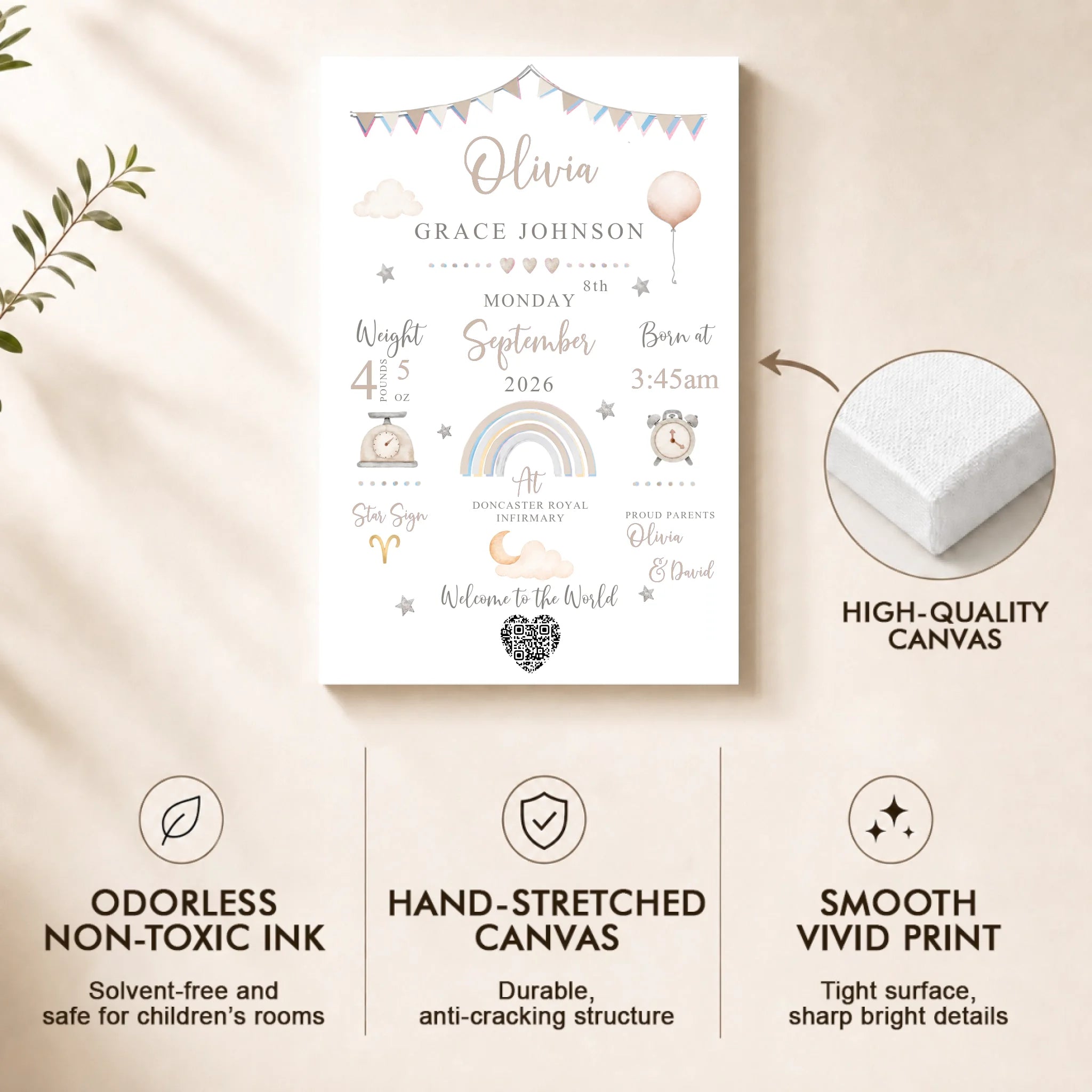 CANVAS TIPS 2-3