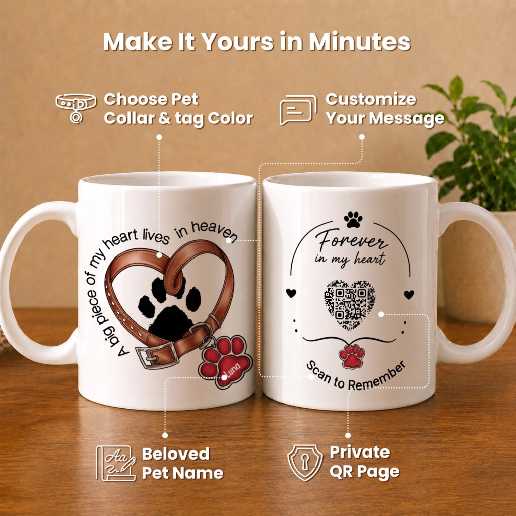A Piece Of My Heart Lives In Heaven - Personalized Pet Memorial Mug2