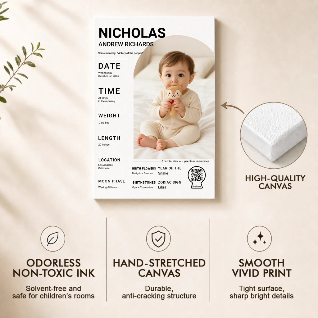 CANVAS TIPS 2-3