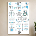 定制图
