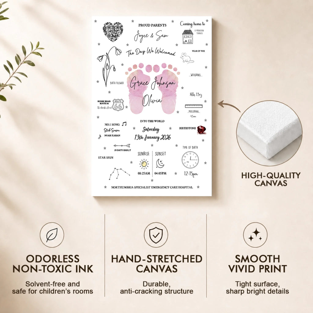 CANVAS TIPS 2-3