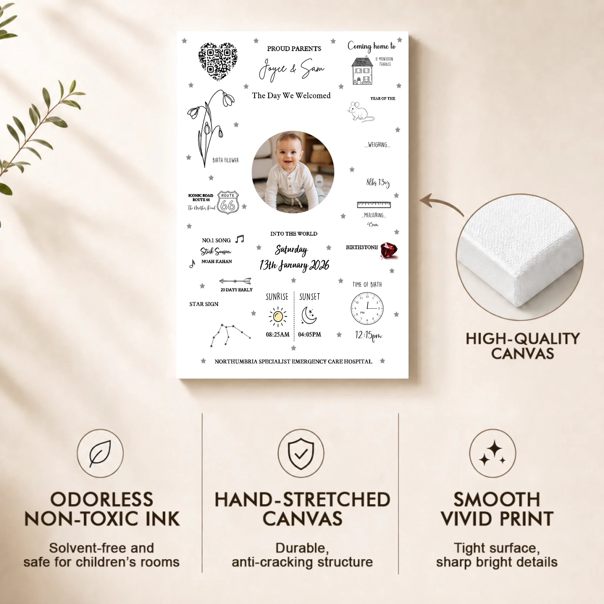 CANVAS TIPS 2-3