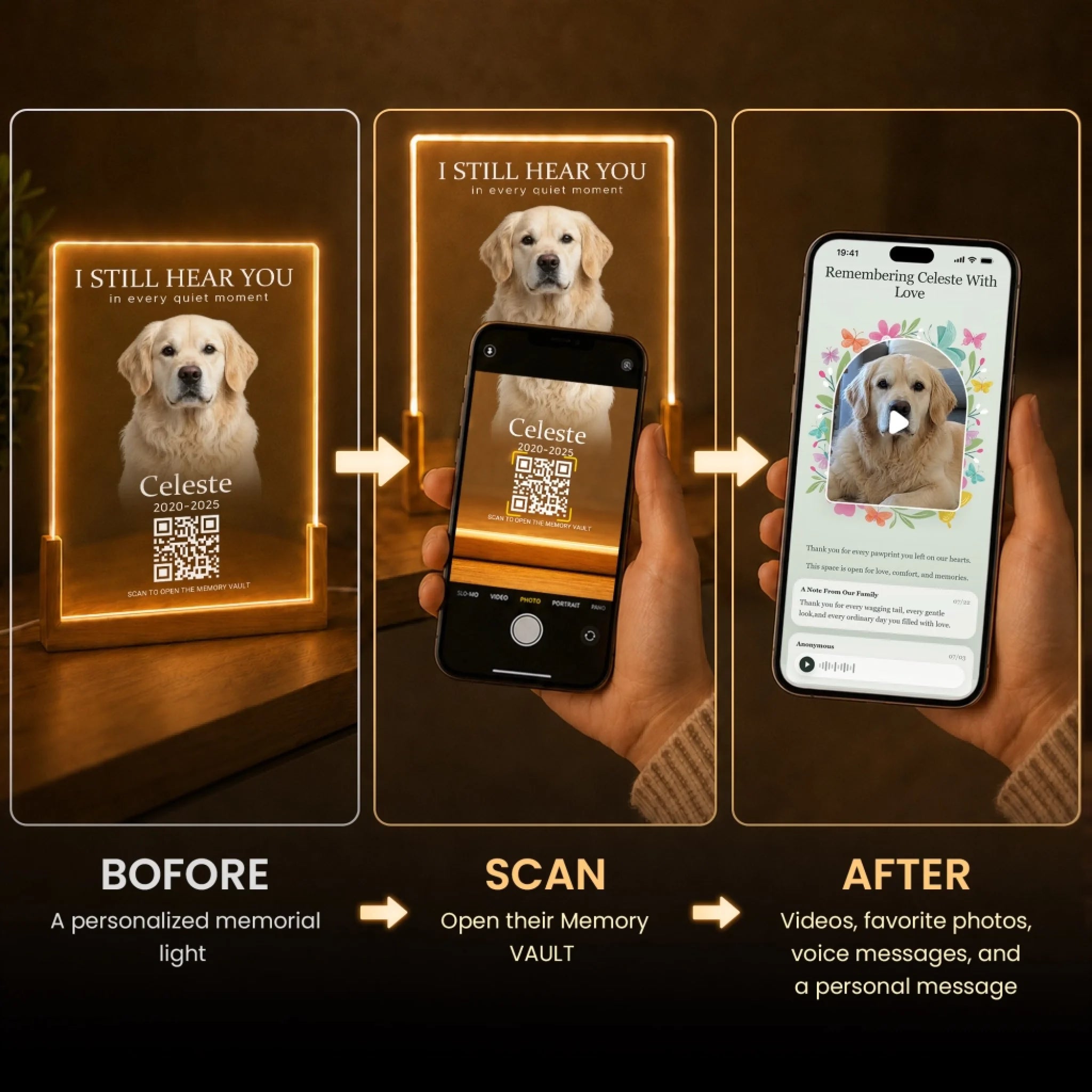Scan before and after